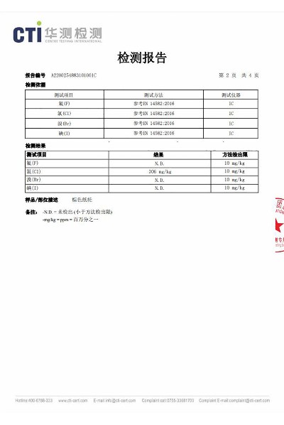 检测报告1