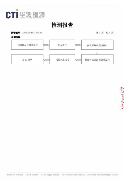 检测报告3