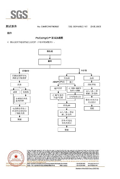 检测报告7