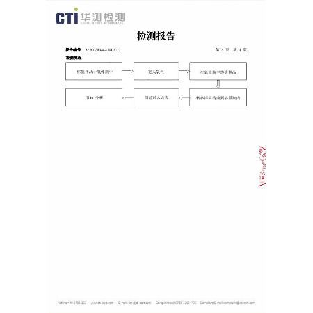检测报告3